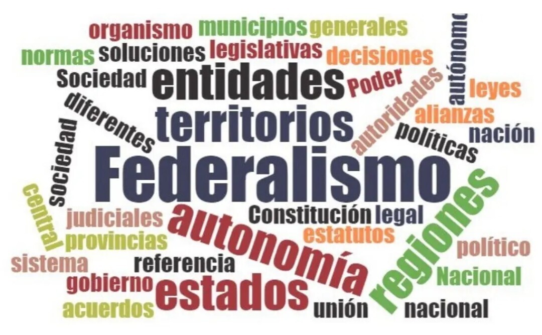 Federalismo vs. Centralismo