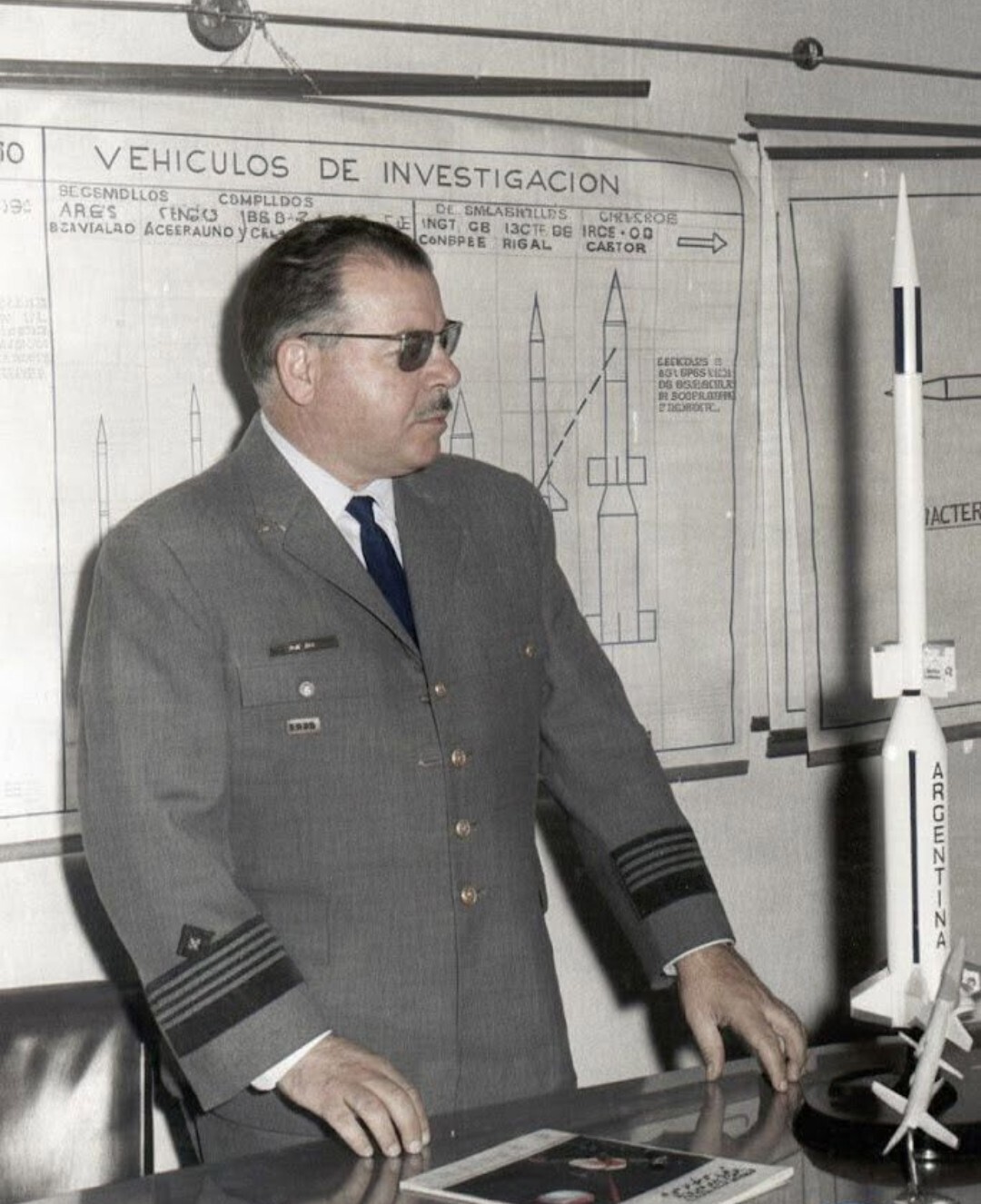 ALDO ZEOLI: PADRE DE LA ASTRONÁUTICA ARGENTINA Y PIONERO ESPACIAL