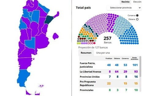Resultados elecciones legislativas nacionales 2025 Resultados elecciones legislativas nacionales 2025