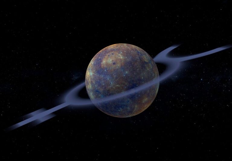 FIN DE MERCURIO RETRÓGRADO por Verónica Luna, Astróloga.