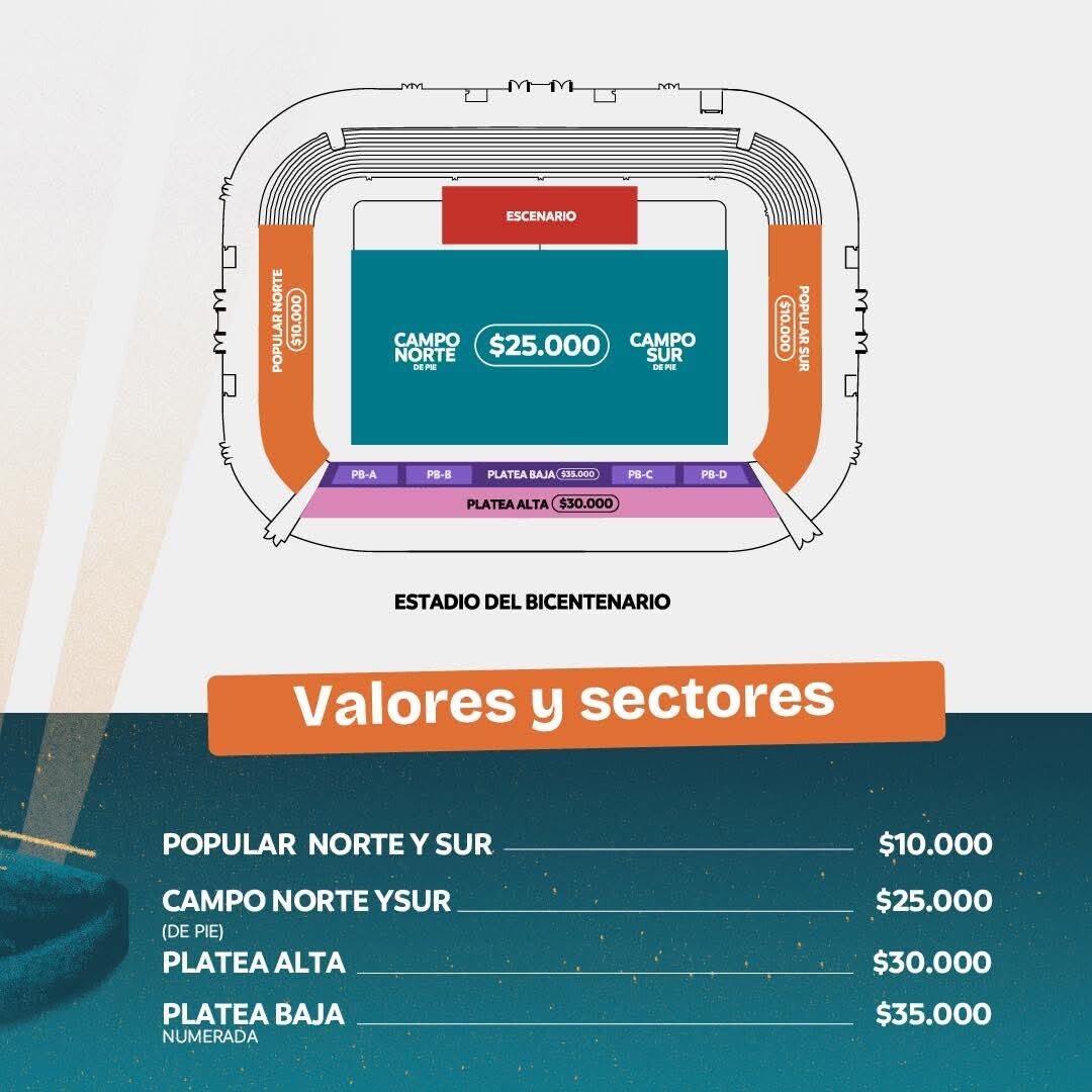 1000415485.jpg San Juan; Entradas FNS 2025: precios, puntos de venta y beneficios
