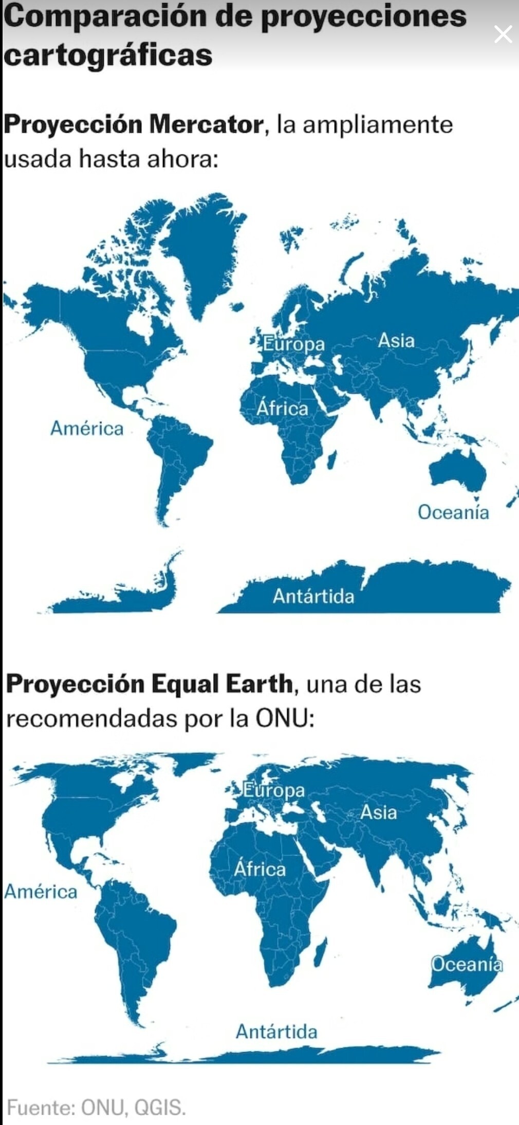 1000569495.jpg Qué es la proyección de Mercator y por qué los países de África lucharon para que se deje de usar para elaborar los mapamundis