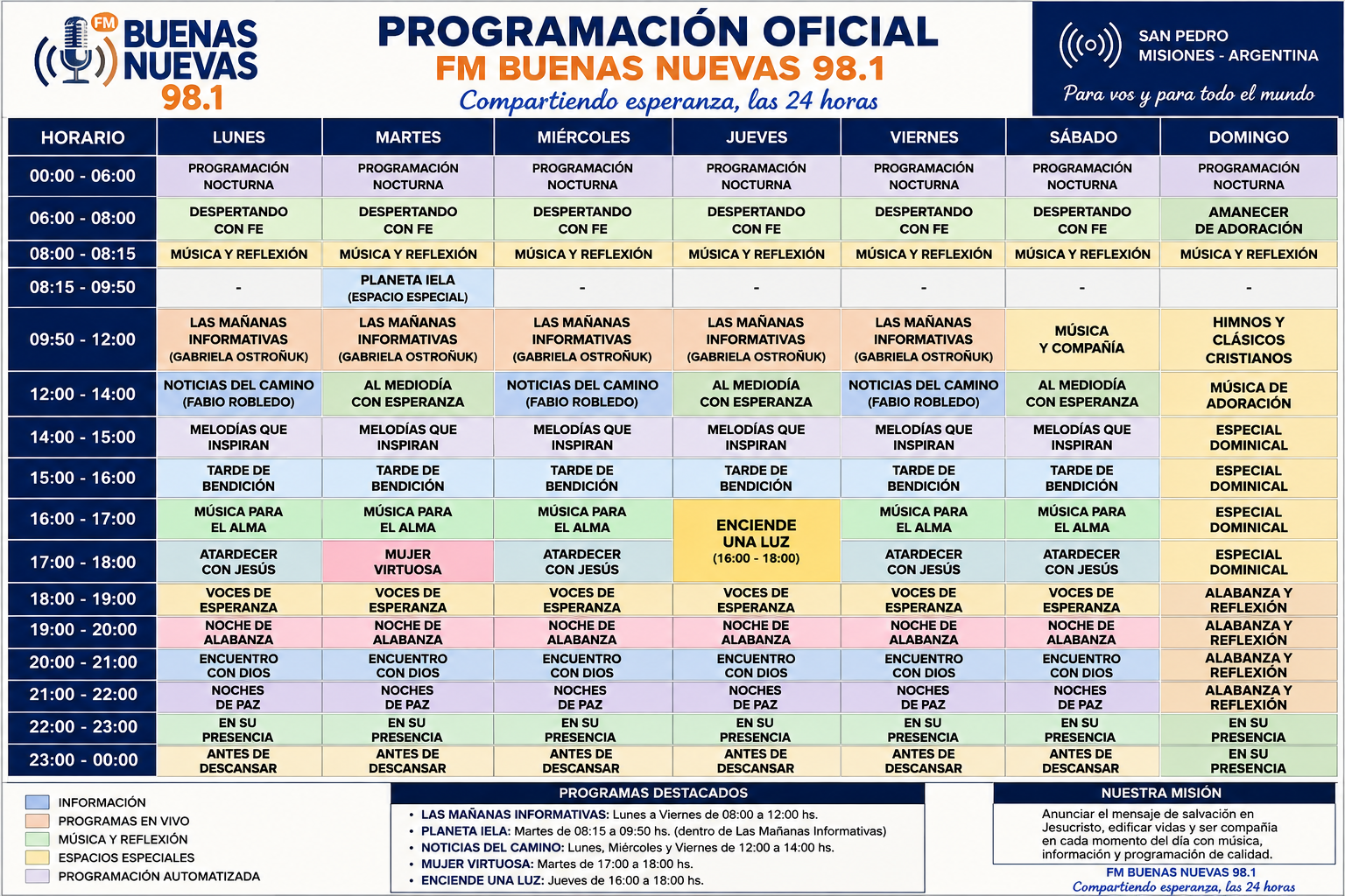 programación.png PROGRAMACIÓN