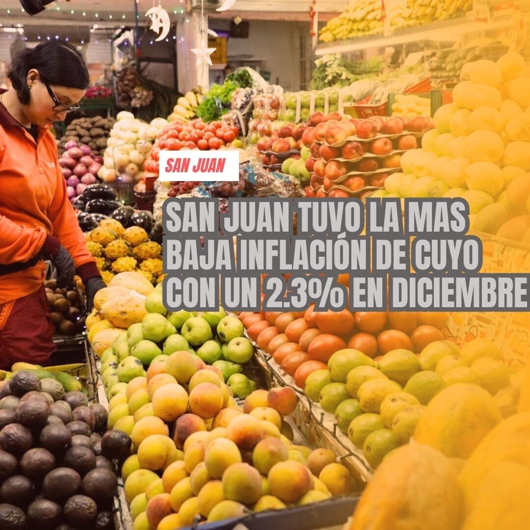 San Juan tuvo la mas baja inflación de Cuyo con un  2.3% en diciembre 2024