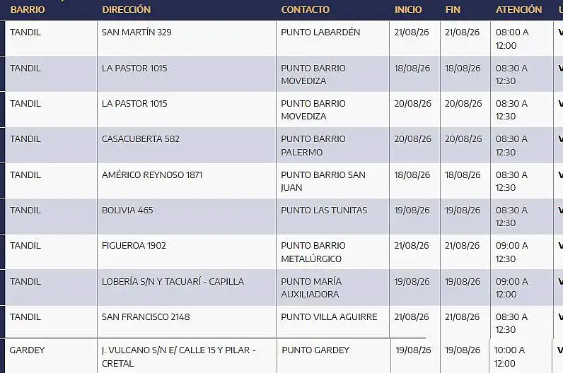 20260818_2026-08-18_operativos_territoriales.webp