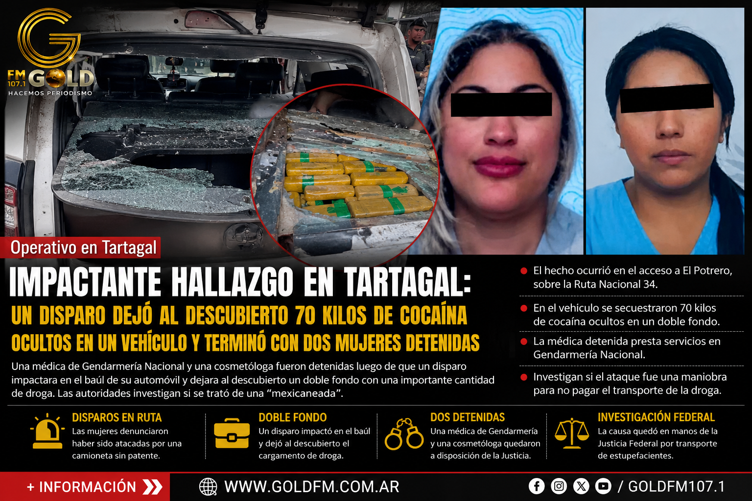 Impactante hallazgo en Tartagal: un disparo dejó al descubierto 70 kilos de cocaína ocultos en un vehículo y terminó con dos mujeres detenidas