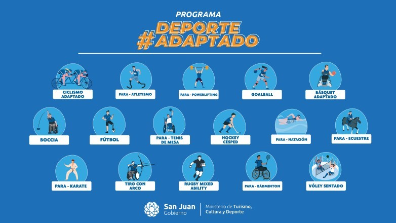 5c43a32b581f86f14b9e985f15ff74cc_L.jpg El deporte adaptado tendrá una jornada abierta en el Parque de Mayo