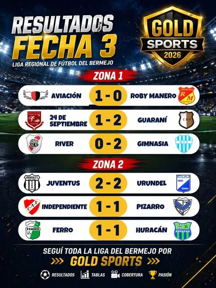 RESULTADOS FECHA 3 – LIGA DEL BERMEJO EN GOLD SPORTS