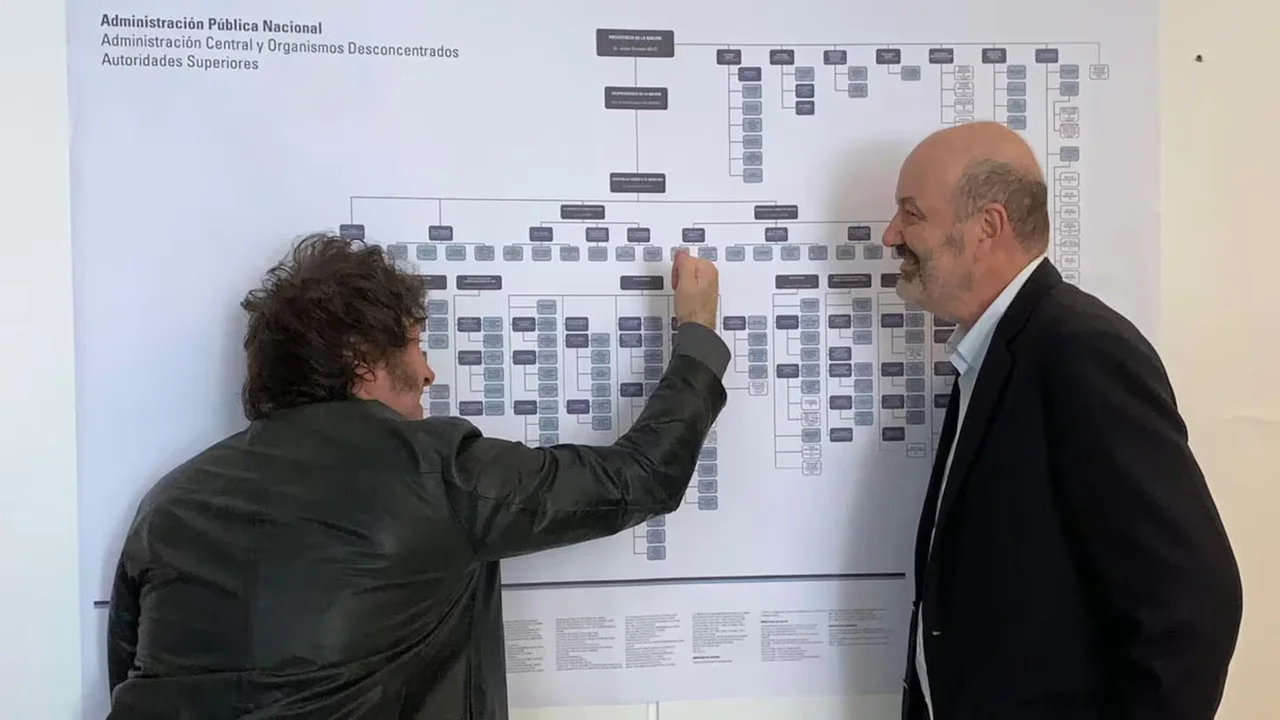 Milei eliminará 24 organismos más del Estado