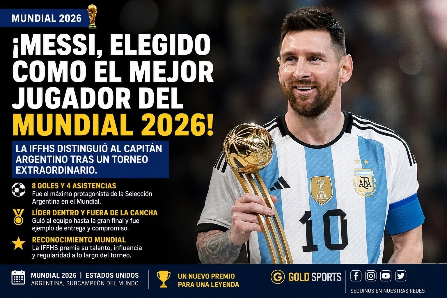 Lionel Messi fue elegido por la IFFHS como el mejor jugador del Mundial 2026