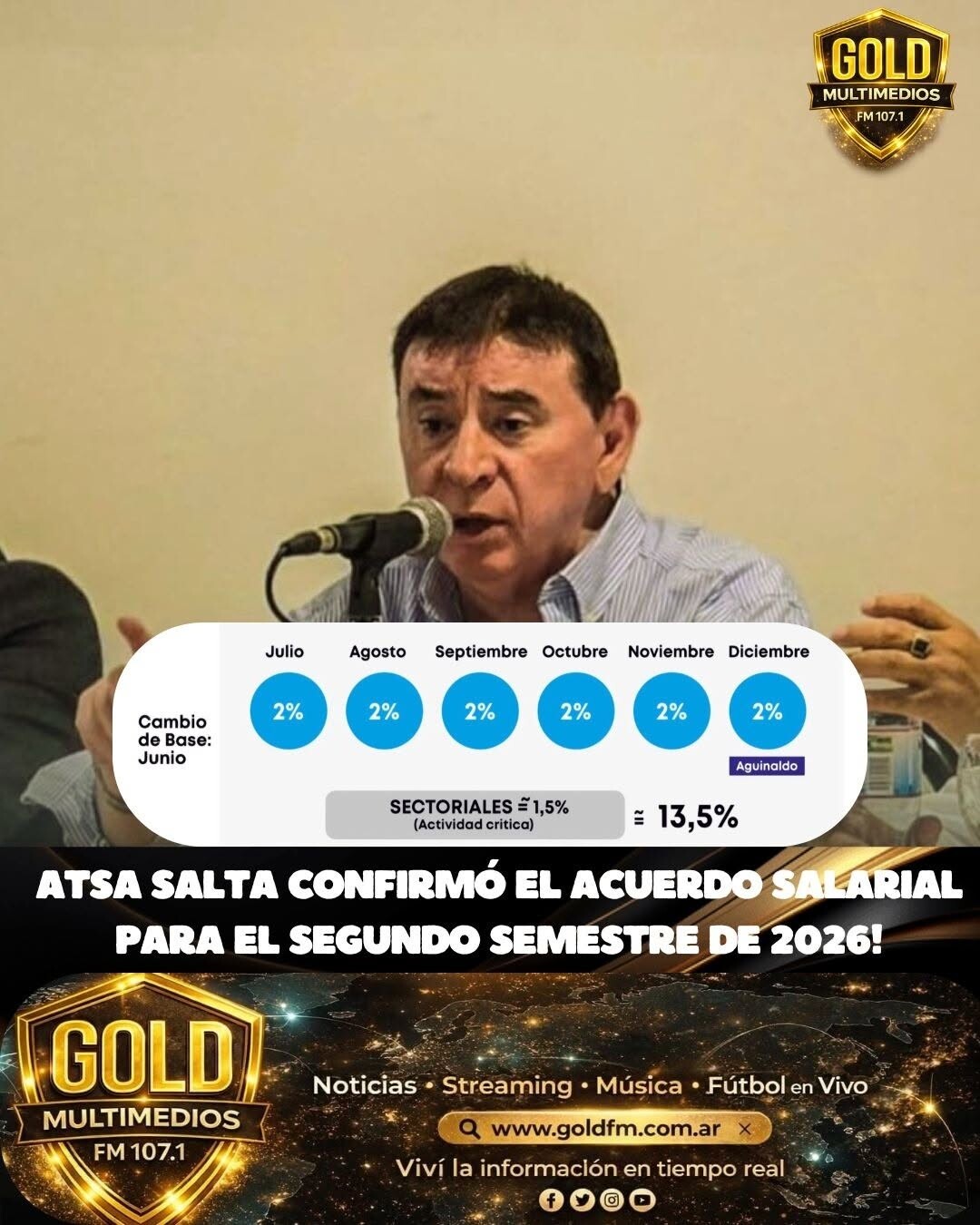 ATSA Salta confirmó el acuerdo salarial para el segundo semestre de 2026