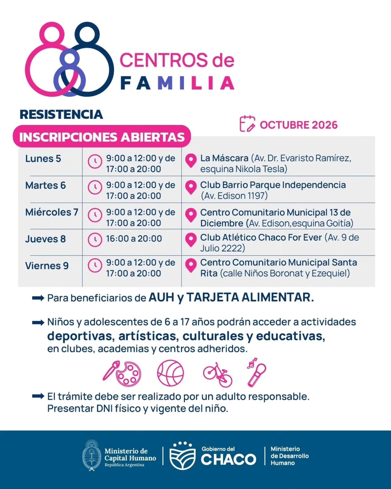 CENTROS DE FAMILIA: MÁS OPORTUNIDADES PARA NIÑOS Y ADOLESCENTES CHAQUEÑOS