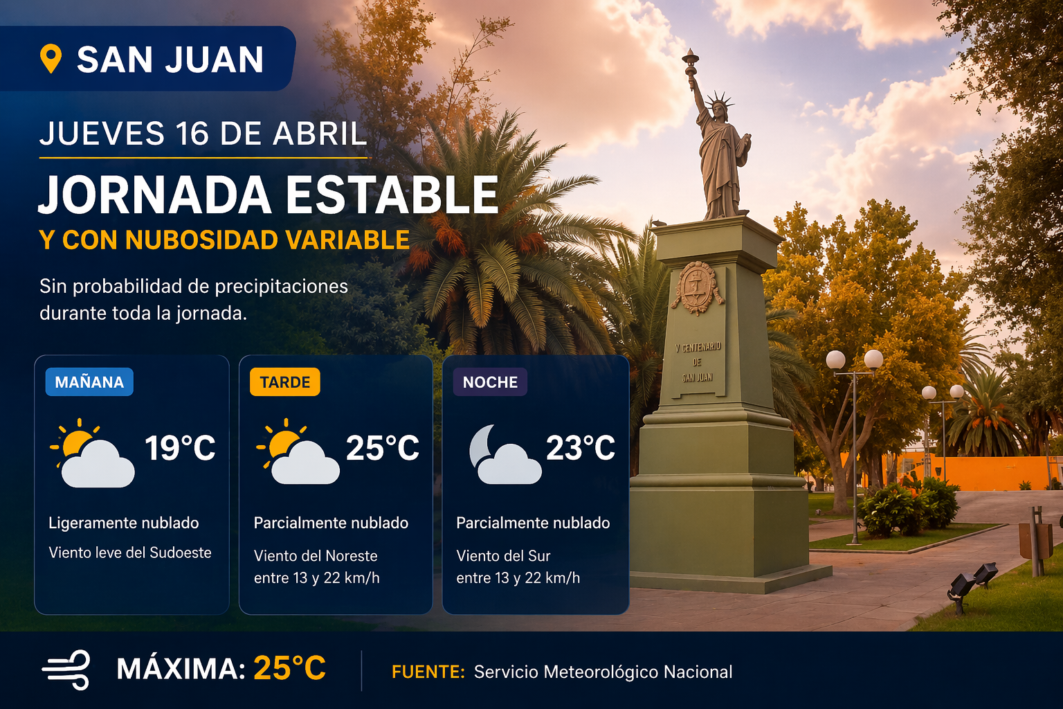 9578351b-8033-4216-9fdf-76d66618d92c (1).png San Juan transita un jueves estable, con nubosidad en aumento y máxima de 25°C