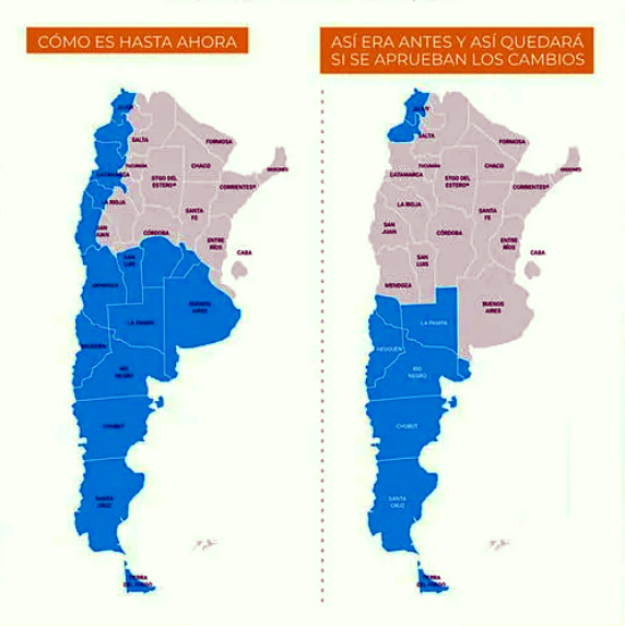 Los Diputados Nacionales por Mendoza, no defendieron a los mendocinos