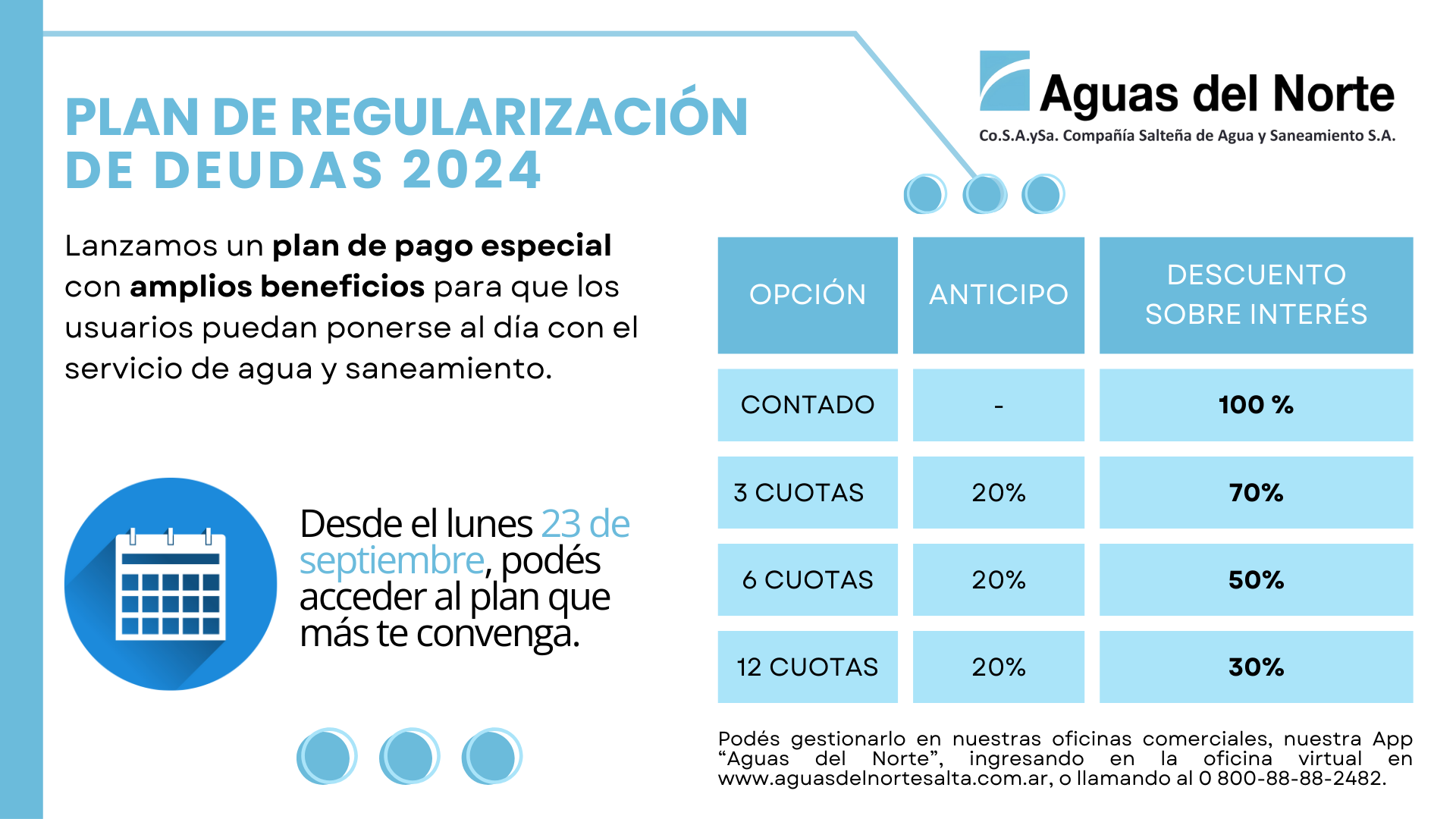Está vigente el Plan de Pago de Aguas del Norte para la regularización de deudas con quita de hasta el 100% de intereses