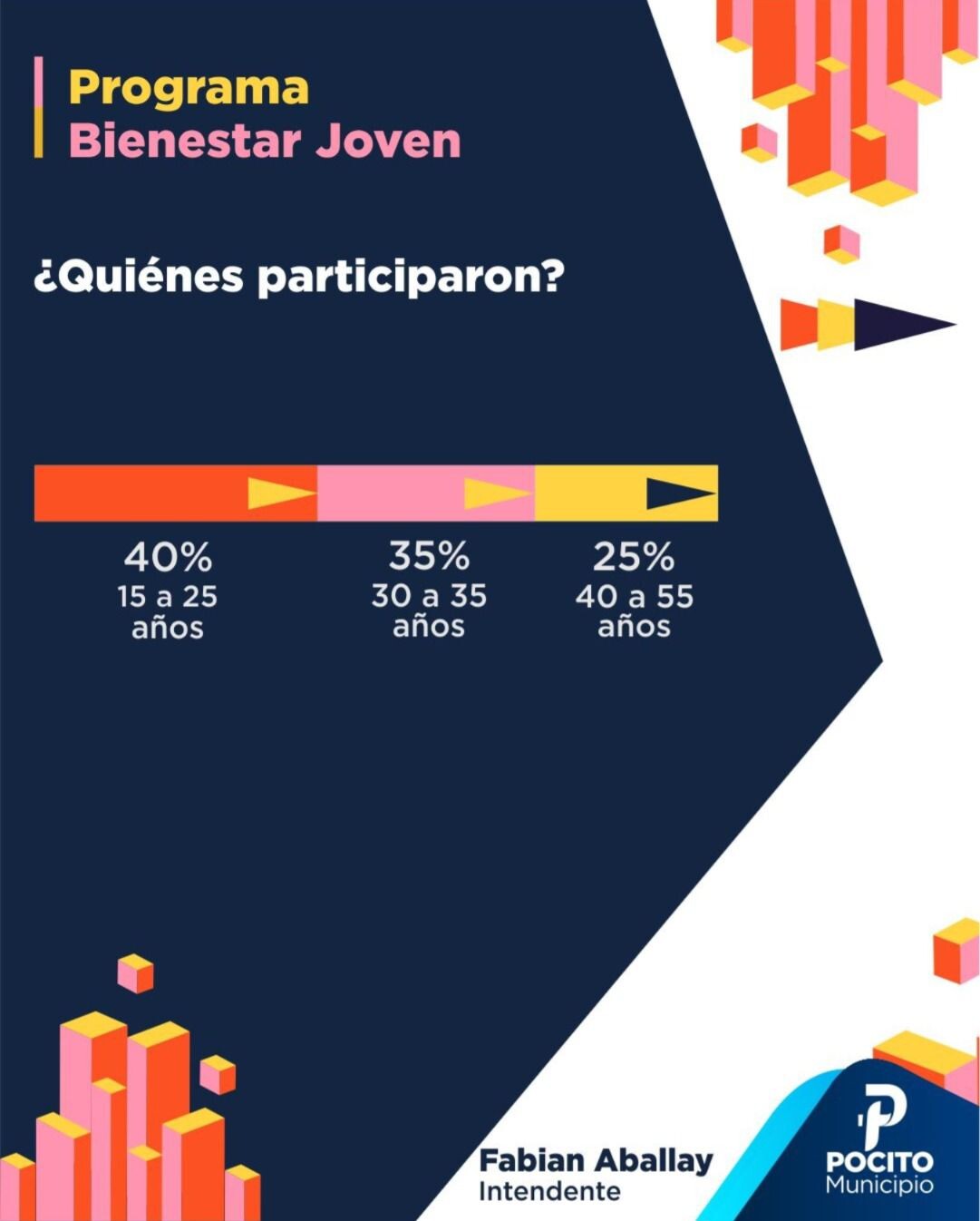 BIENESTAR-JOVEN-3.jpeg