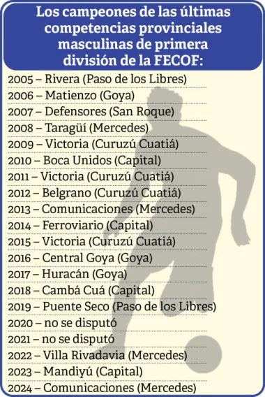 CAMPEONES.webp CAMPEONES.webp