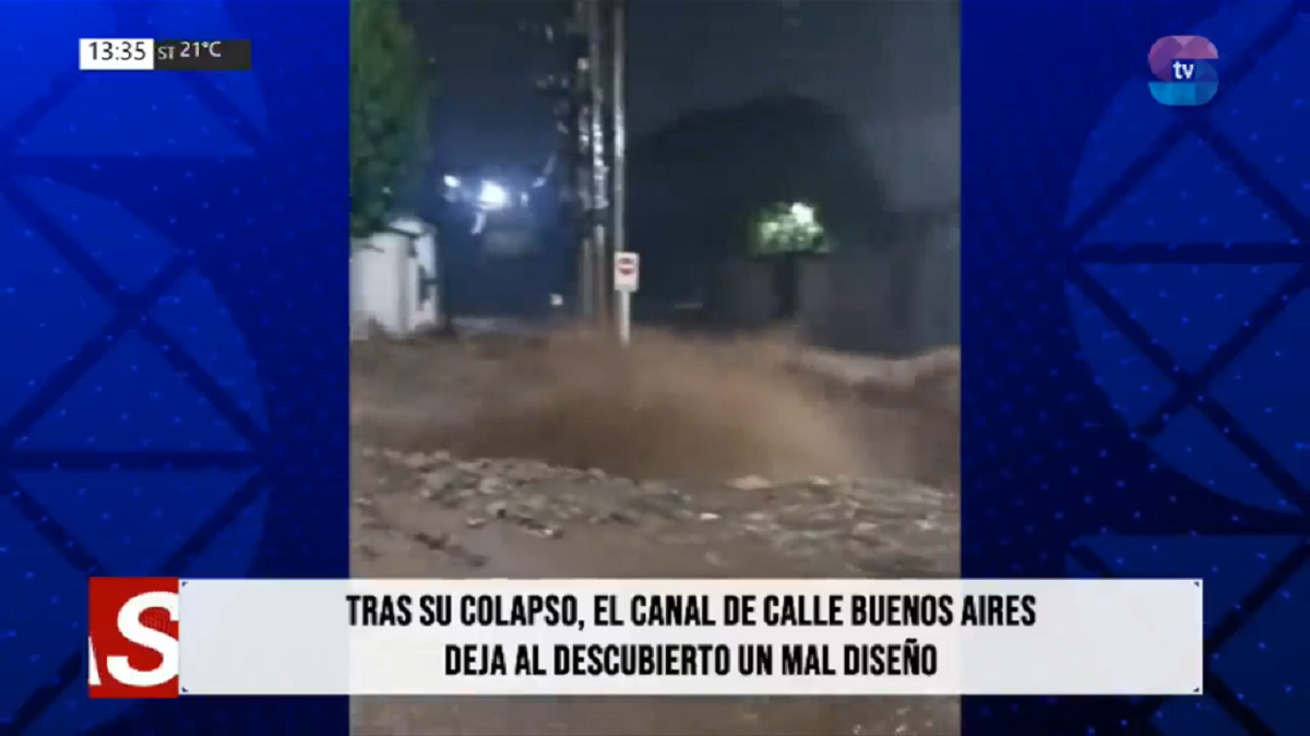 COLAPSO-CANAL.png COLAPSO-CANAL.png