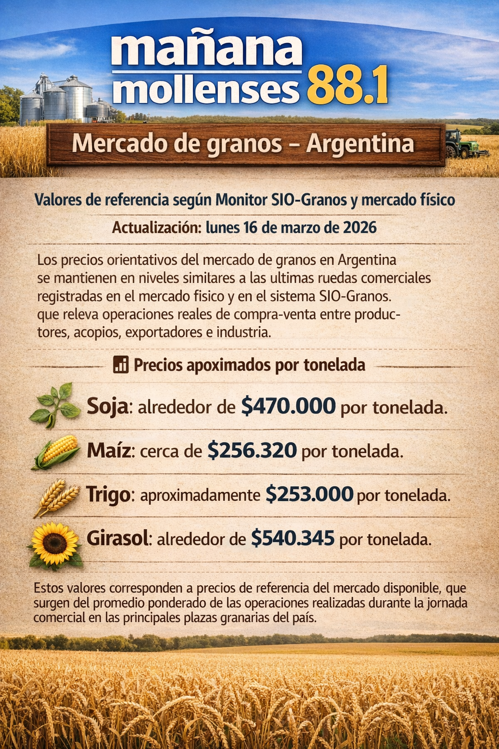 MERCADO DE GRANOSImage 16 mar 2026, 10_05_01.png 🌾 Mercado de granos – Argentina Valores de referencia