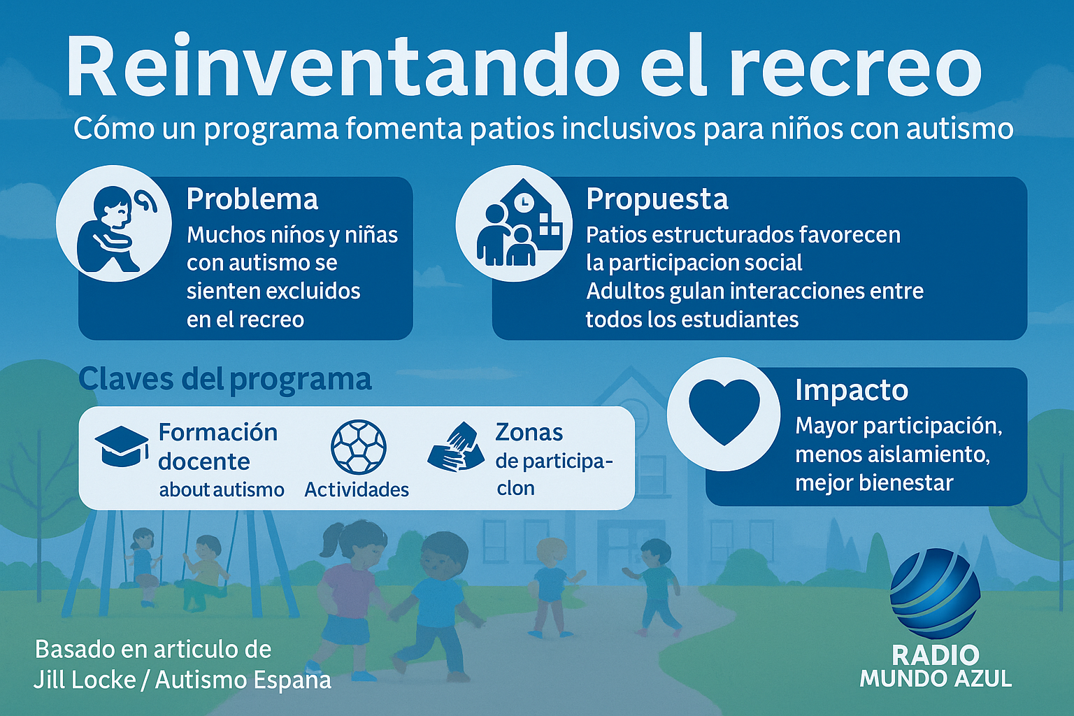 Reinventando el recreo: fomentar la participación del alumnado con autismo