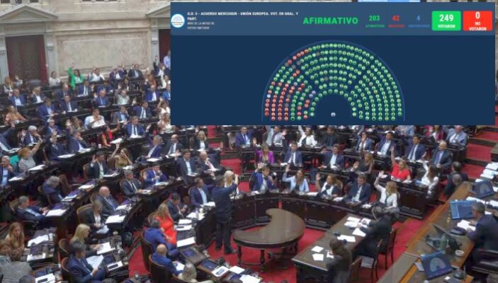 Clipboard_02-13-2026_39.jpg La Cámara de Diputados ratificó el tratado Unión Europea-Mercosur