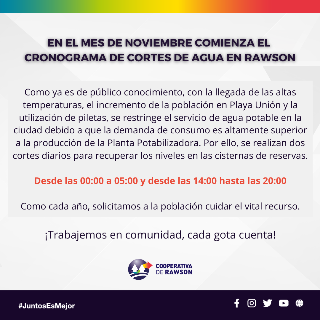 Cronograma cortes de agua - Noviembre.png