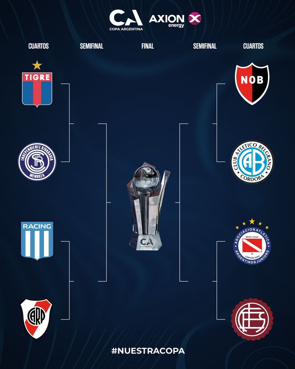 DEPORTES CRUCE DE CUARTOS EN COPA ARGENTINA 2025.jpeg