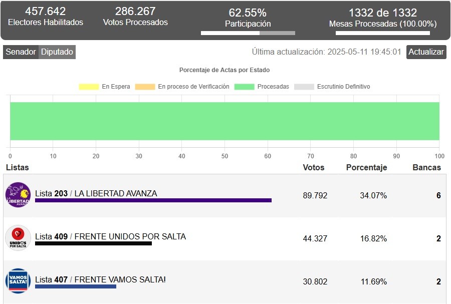 Diputados.jpg