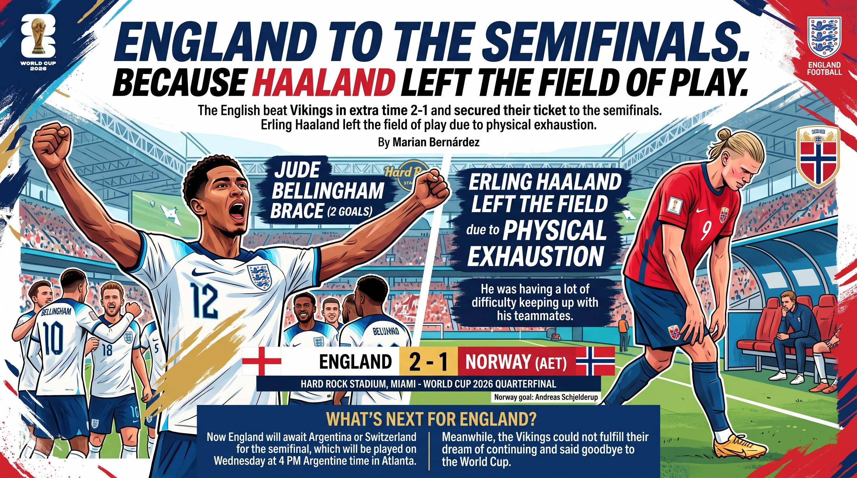 INGLATERRA A SEMIFINAL. PORQUE SALIÓ HAALAND DEL CAMPO DE JUEGO