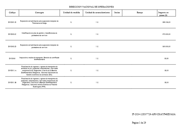 FORMULARIO BICHO.png