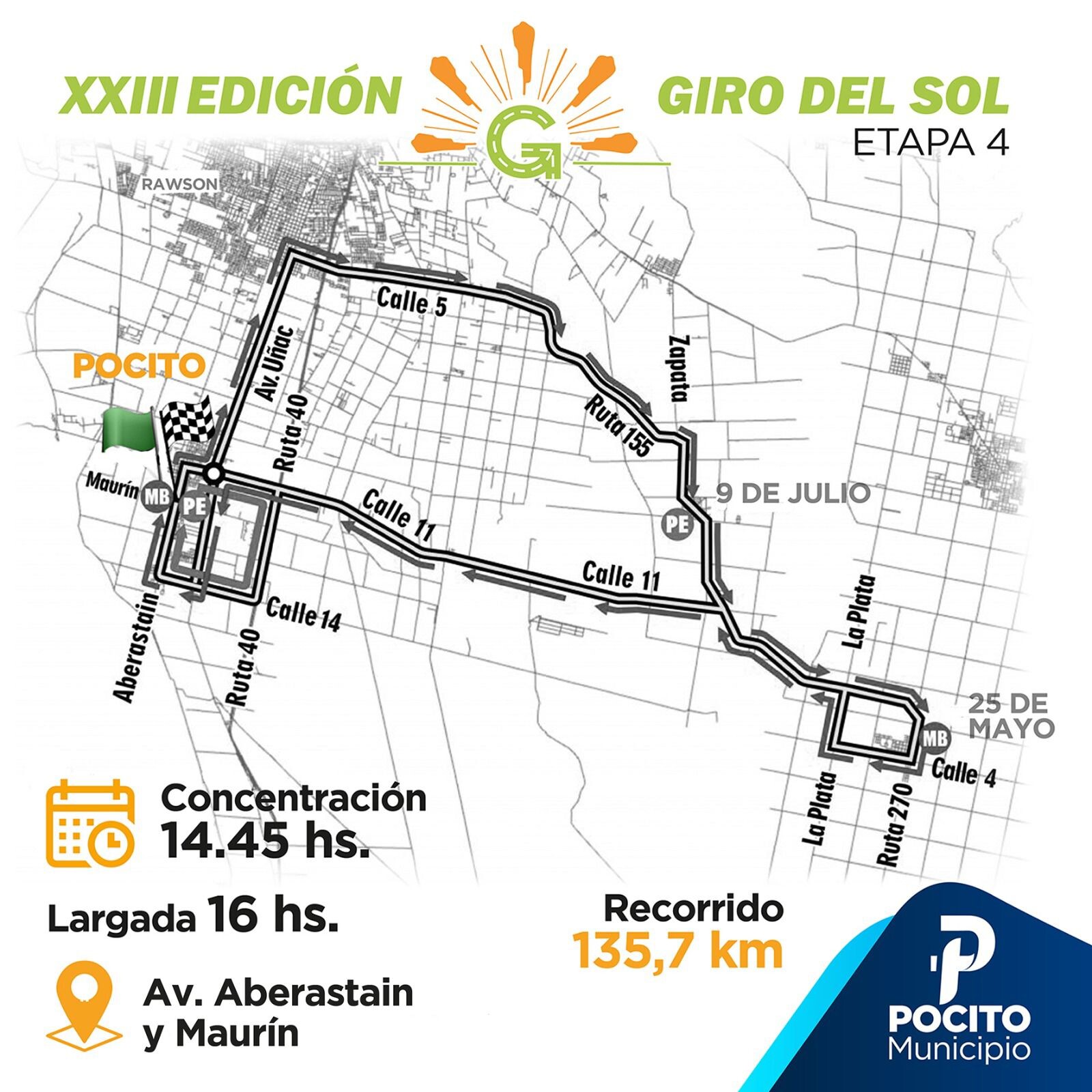 Giro-del-sol-pocito-2.jpeg Giro-del-sol-pocito-2.jpeg