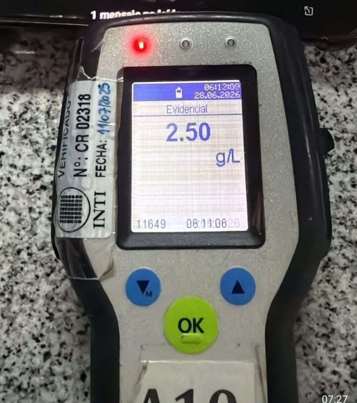 Provincia realizó más de 4.800 controles de alcoholemia y detectó 55 casos positivos durante el fin de semana