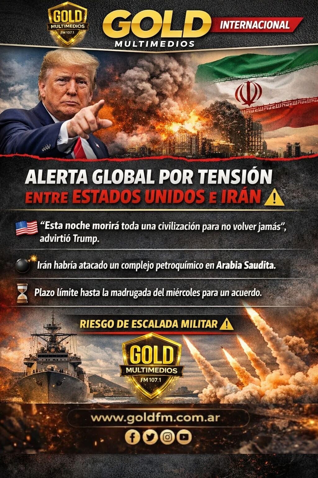ALERTA GLOBAL POR TENSIÓN ENTRE ESTADOS UNIDOS E IRÁN