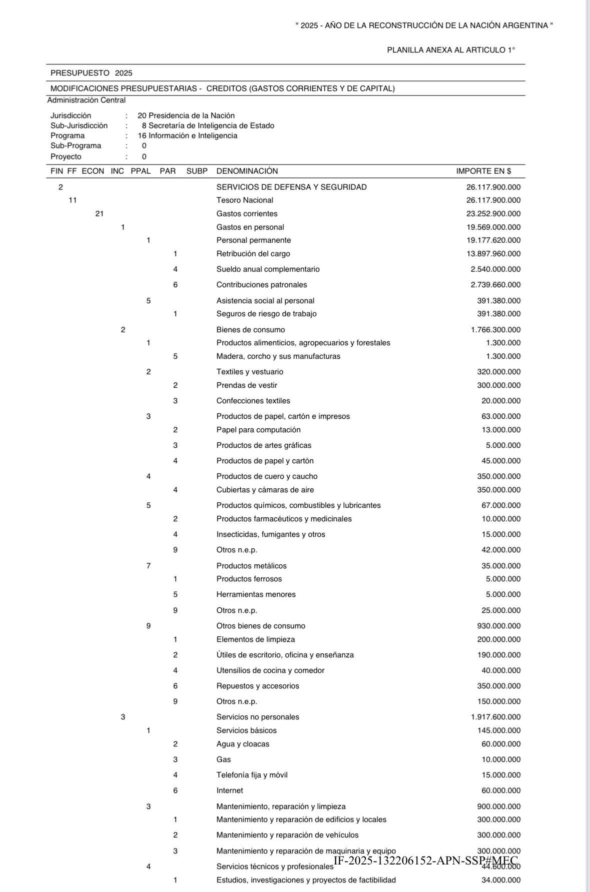 Imagen de WhatsApp 2025-12-01 a las 19.56.39_1bce2e37.jpg Imagen de WhatsApp 2025-12-01 a las 19.56.39_1bce2e37.jpg