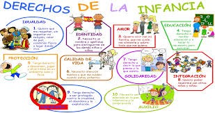 Concejo Municipal- Reconocimiento a quienes trabajan por los derechos de las infancias
