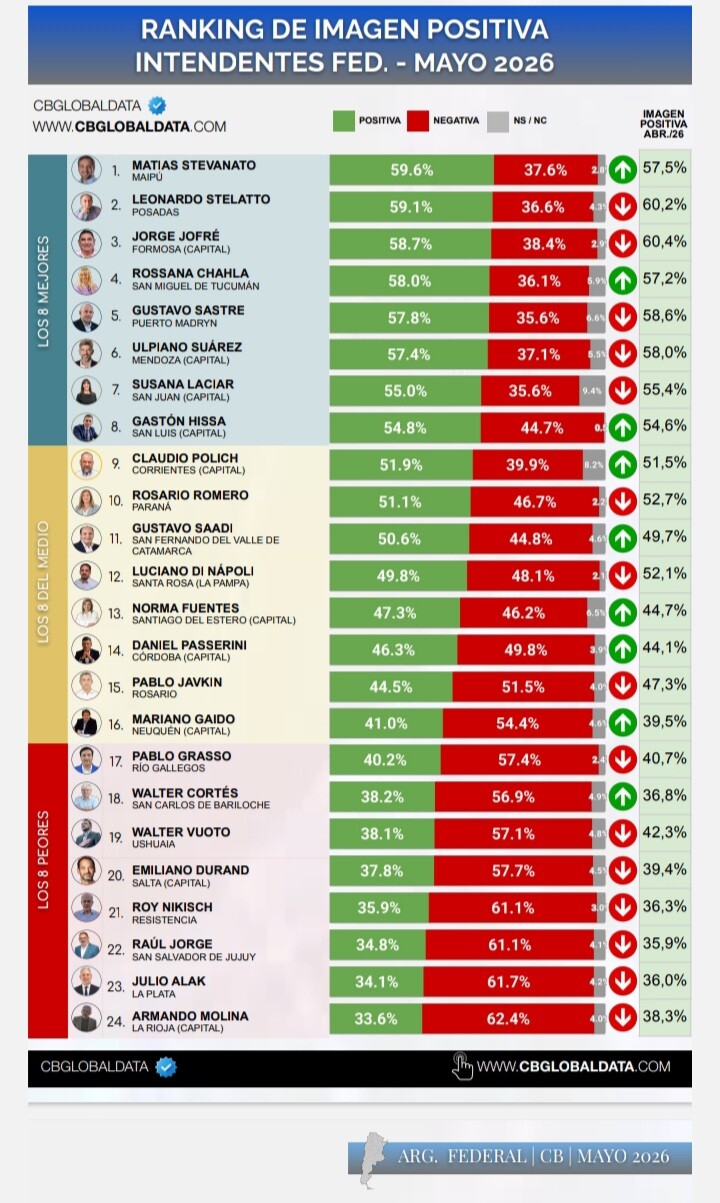 LACIAR-ENCUESTA-2.jpeg