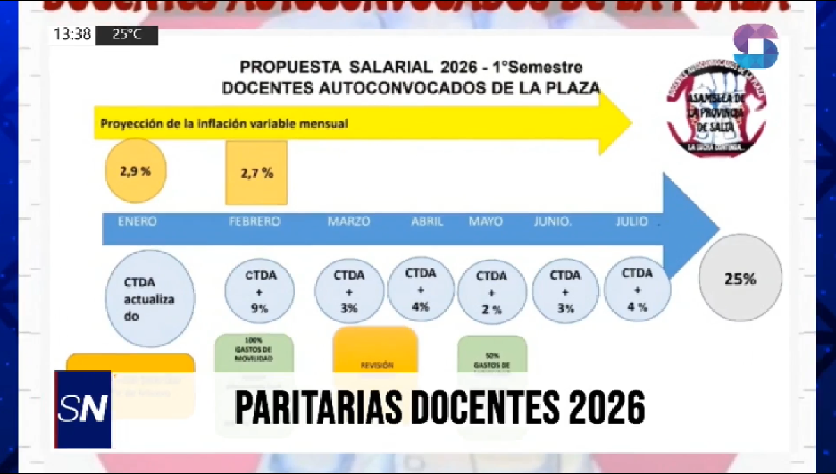 PARITARIAS DOCENTES 2026.png PARITARIAS DOCENTES 2026.png