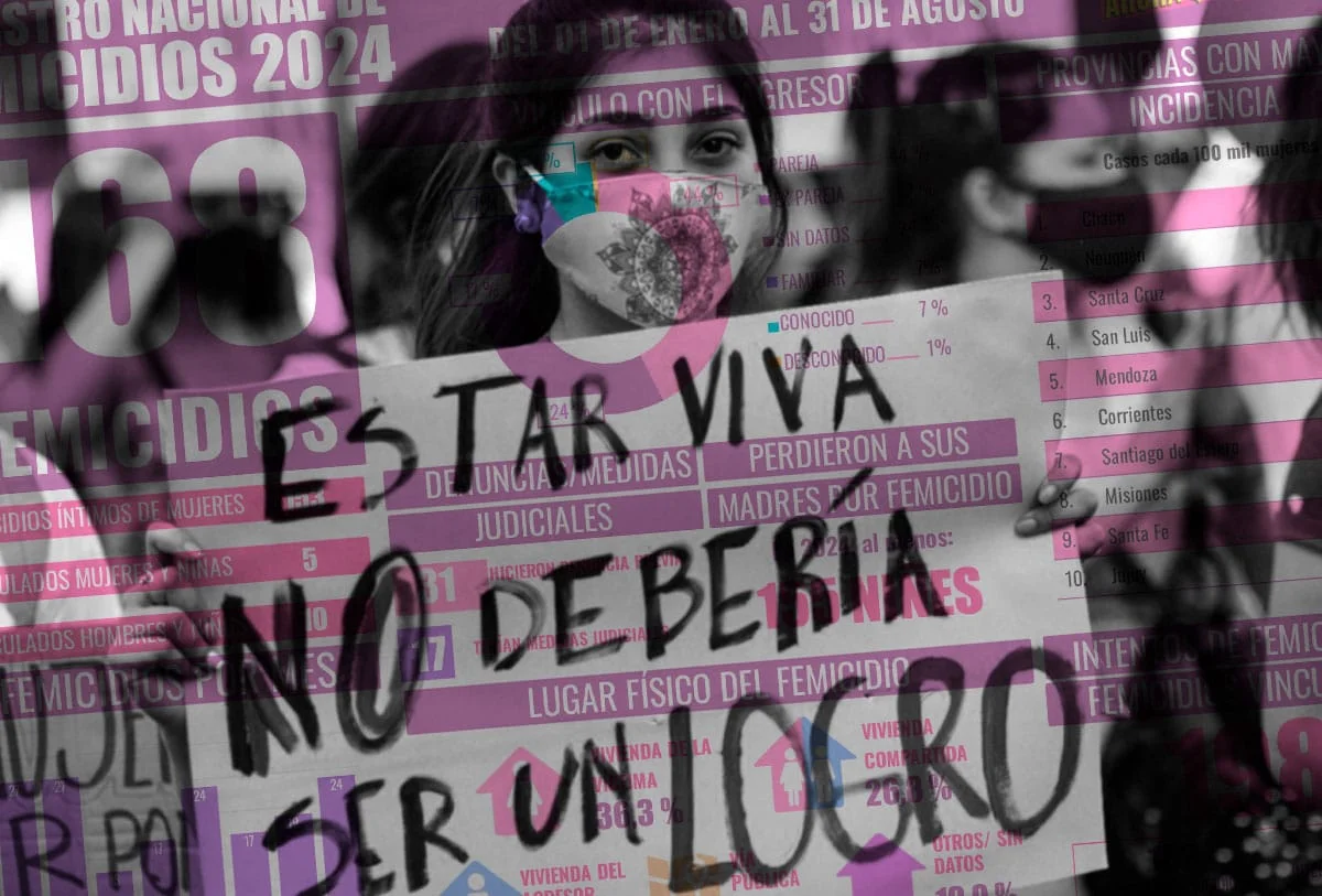 Femicidios: Santa Fe, entre las tres provincias con más hechos este año
