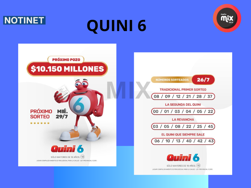 Un entrerriano es el nuevo millonario del Quini 6