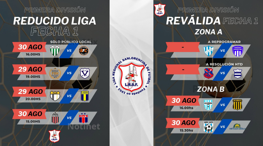 Liga Sanlorencina: Comienzan el Reducido y la Reválida