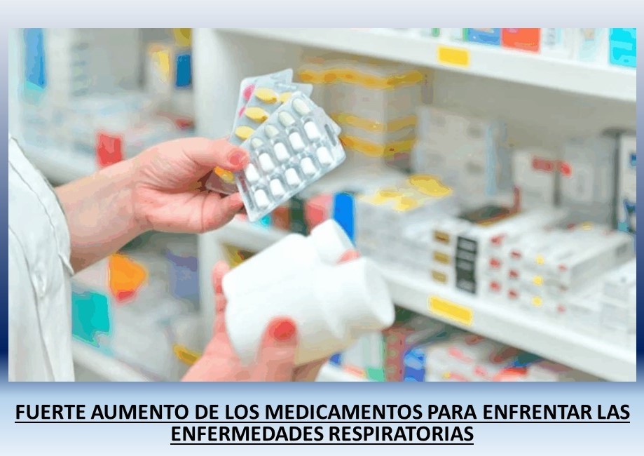 Sin título.jpg Fuerte aumento de los medicamentos para enfrentar las enfermedades respiratorias