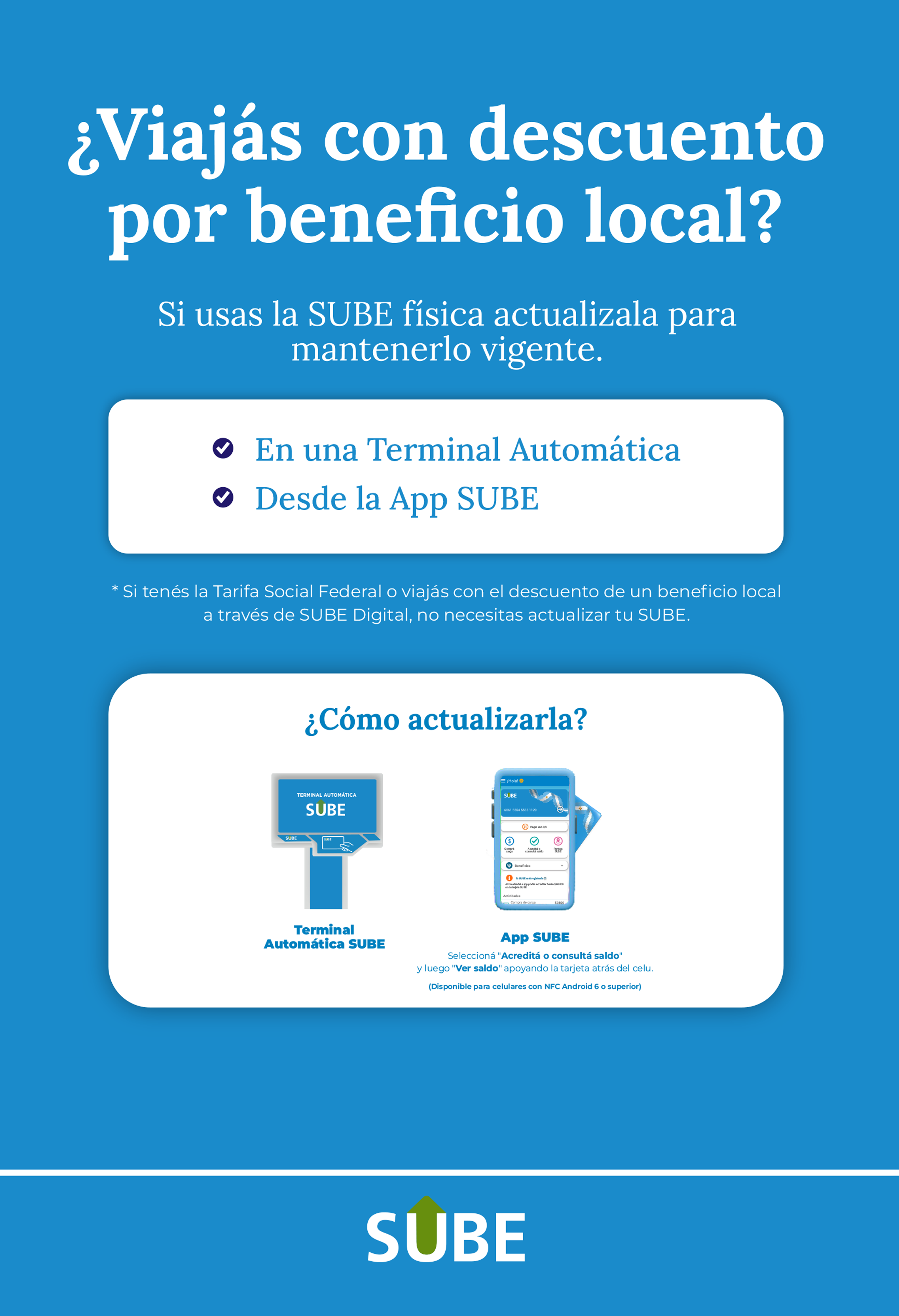 Ante la actualización del sistema SUBE, Provincia recuerda a los usuarios que deberán reactivar sus tarjetas para mantener los descuentos
