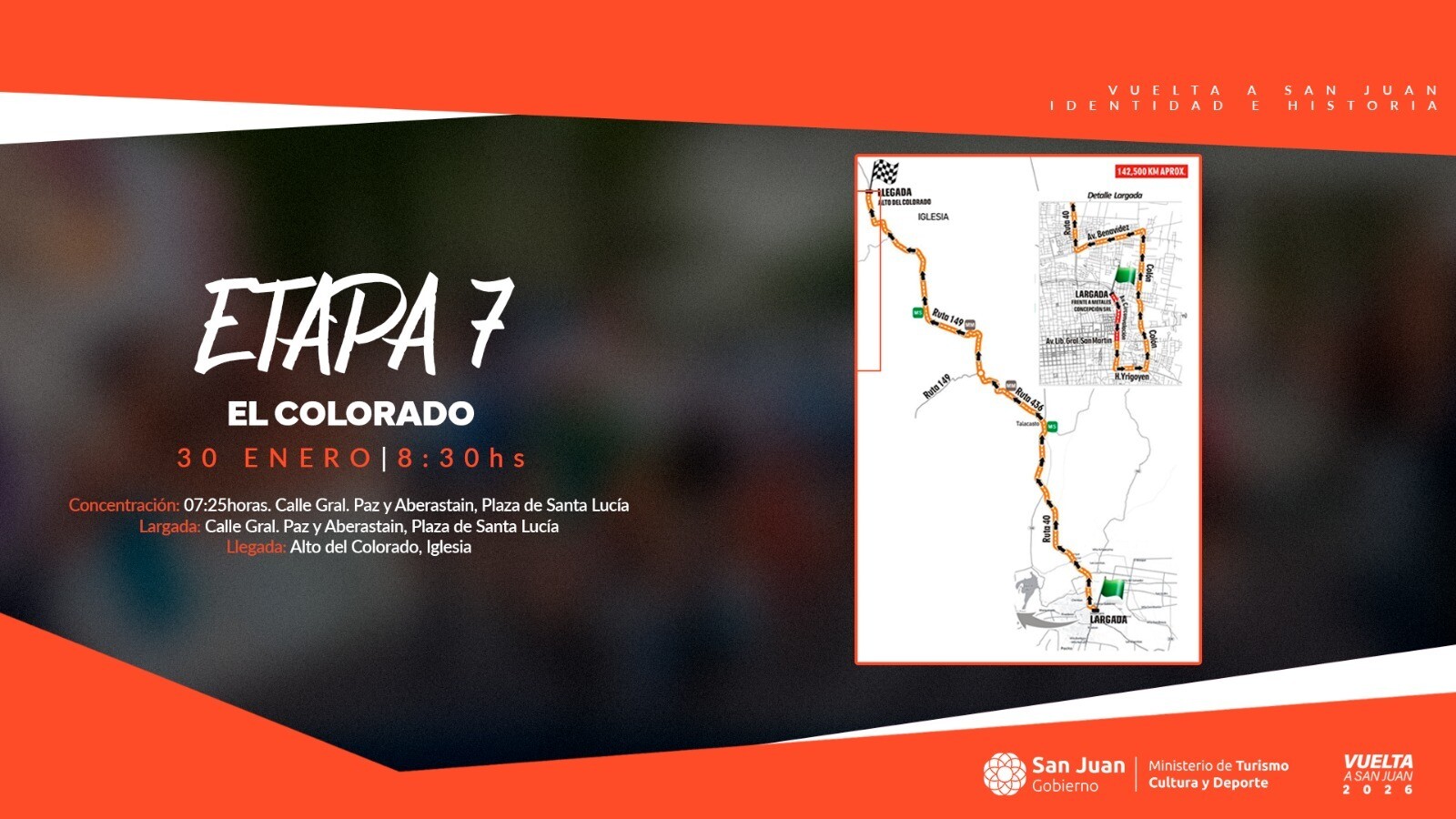 VUELTA A SAN JUAN 2026: la Etapa Siete – El Colorado