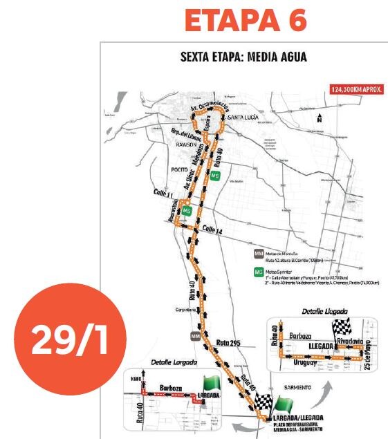 VUELTA A SAN JUAN 2026: Etapa Seis en el Departamento Sarmiento