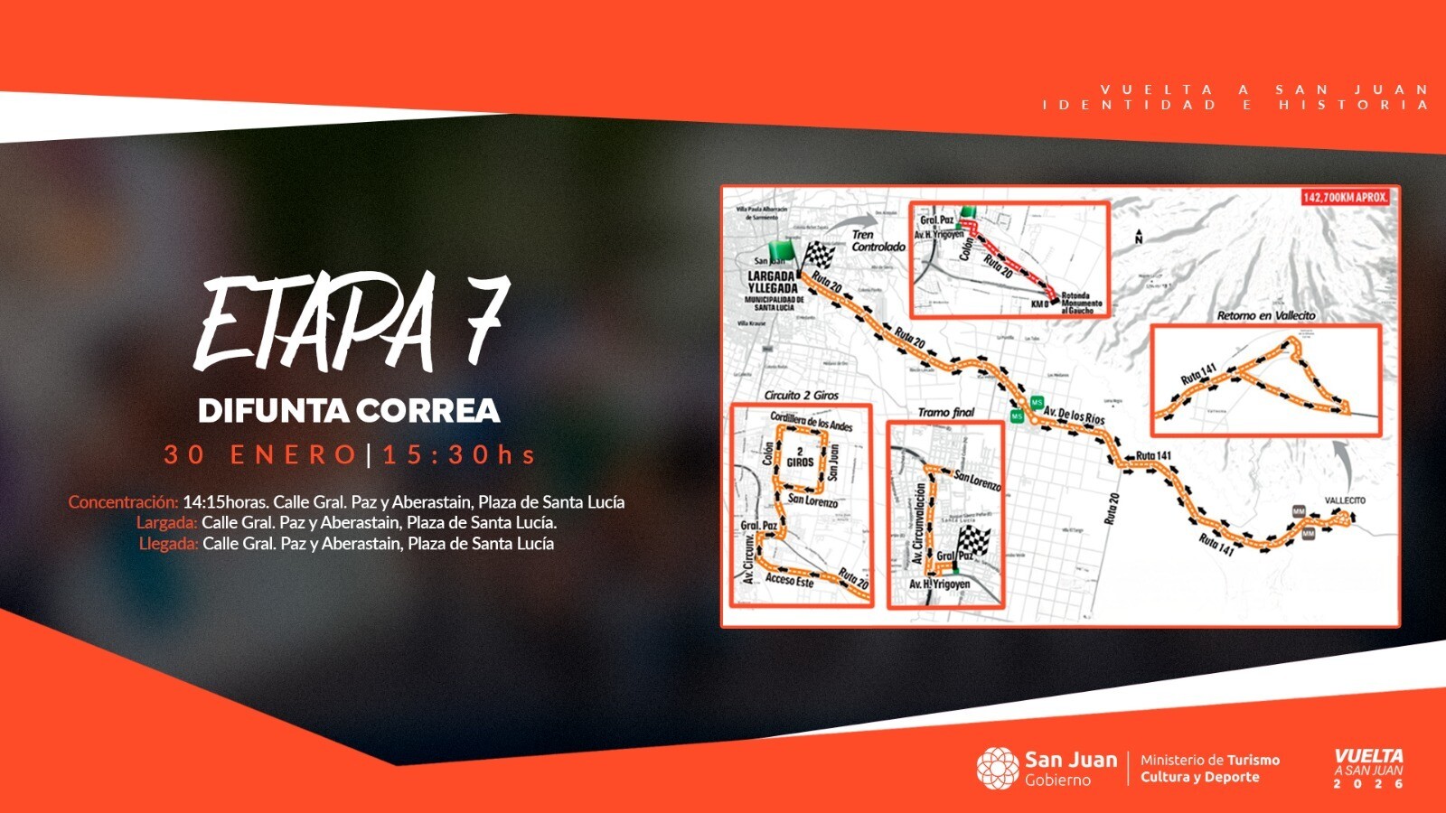 VUELTA A SAN JUAN 2026: Etapa Siete Difunta Correa