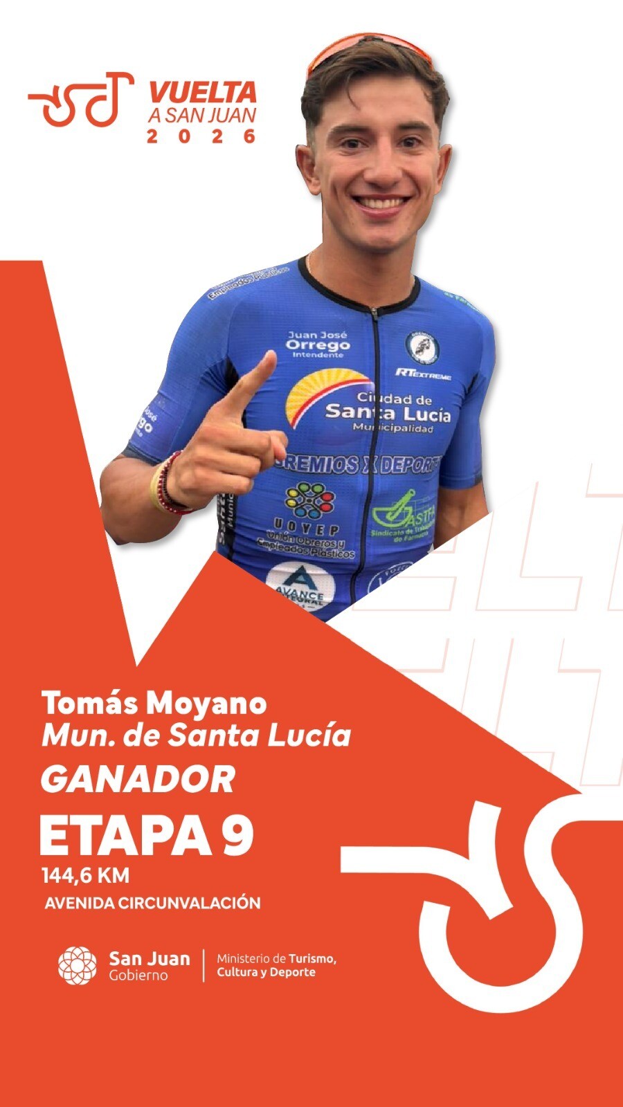 VUELTA-SAN-JUAN-2026-GANADOR-ETAPA-NUEVE-TOMAS-MOYANO.jpeg VUELTA-SAN-JUAN-2026-GANADOR-ETAPA-NUEVE-TOMAS-MOYANO.jpeg