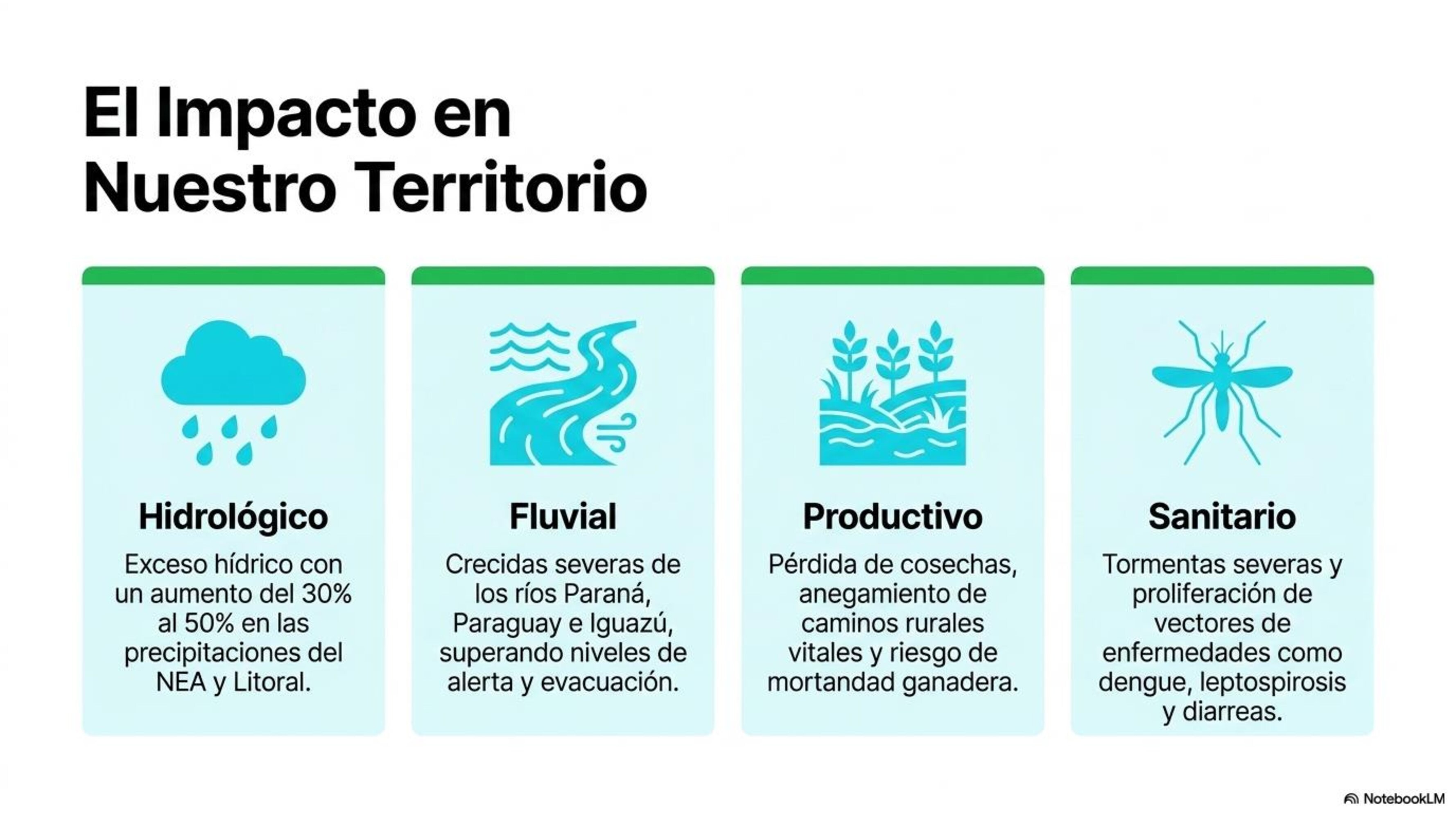 Villa_Ocampo_Resiliente_00003.jpg