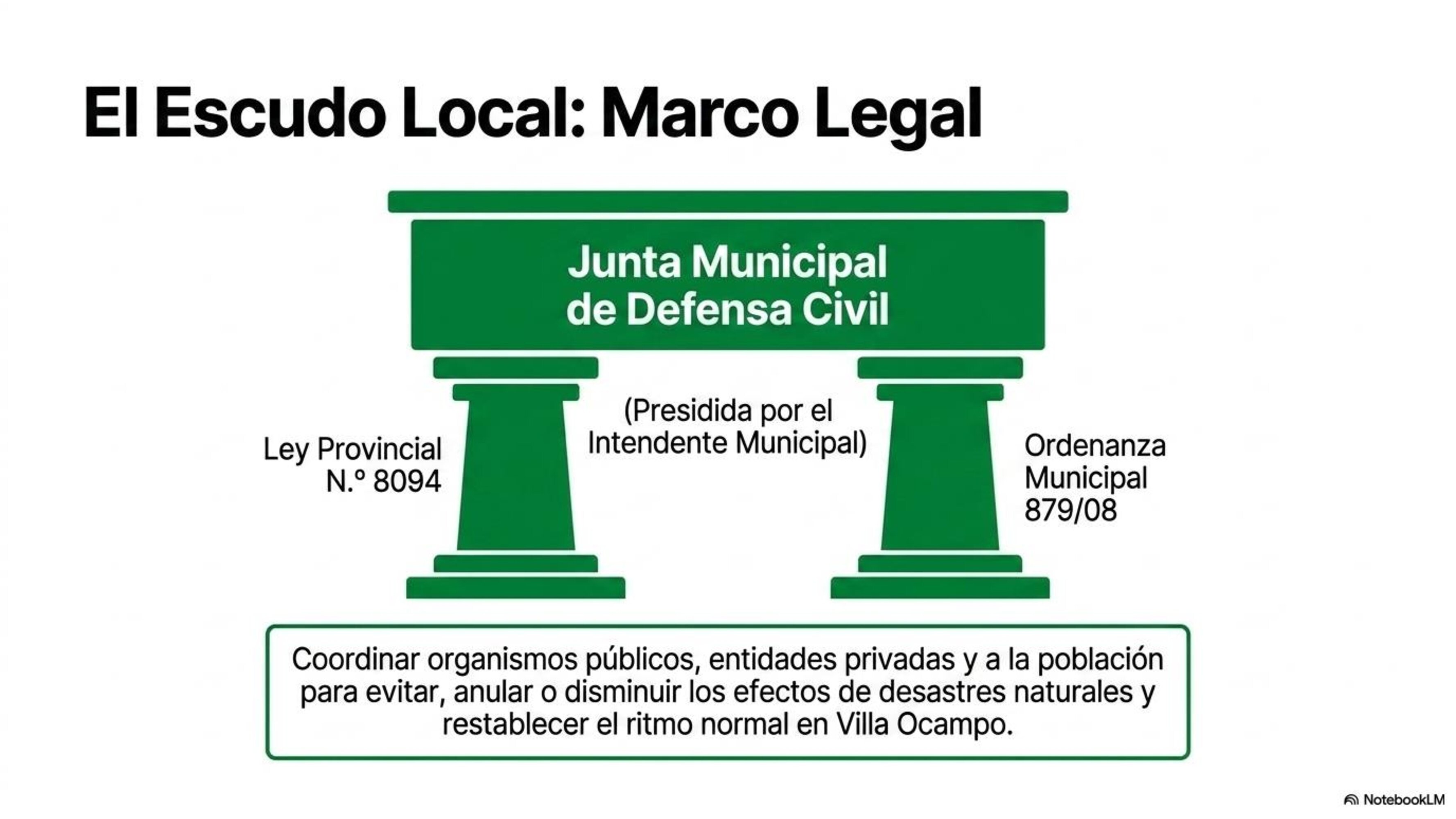 Villa_Ocampo_Resiliente_00004.jpg