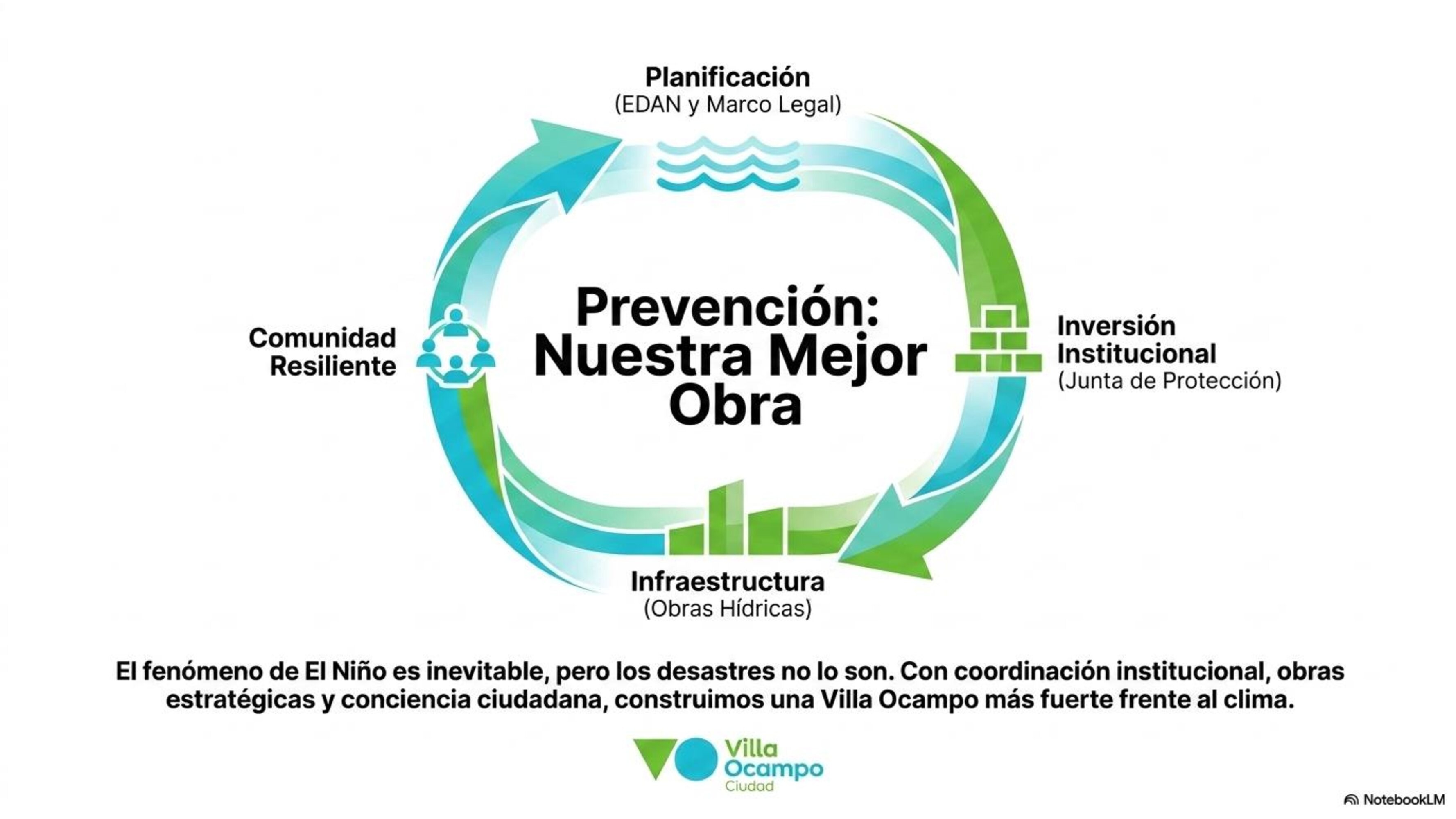 Villa_Ocampo_Resiliente_00013.jpg