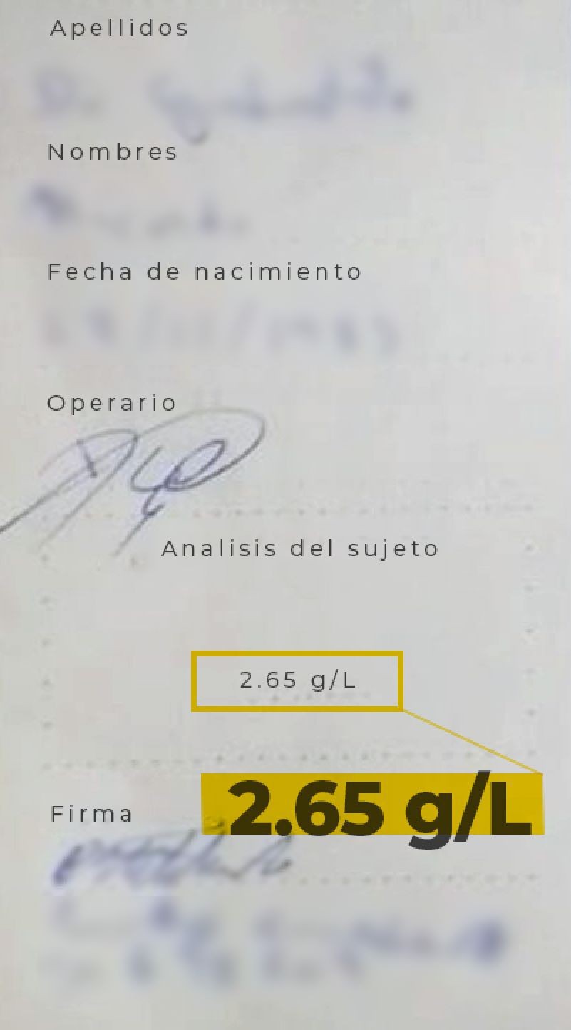 Alcoholemias positivas – fin de semana del Día del Amigo